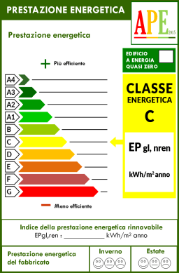 6. Classe energetica C