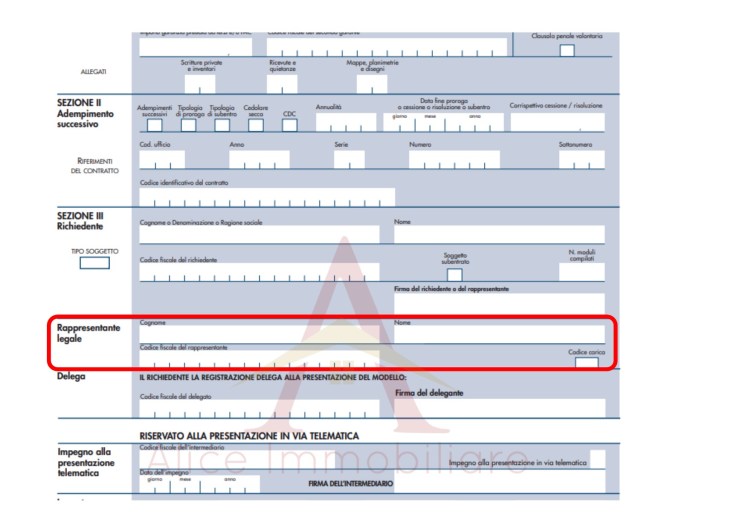 IL RAPPRESENTANTE LEGALE